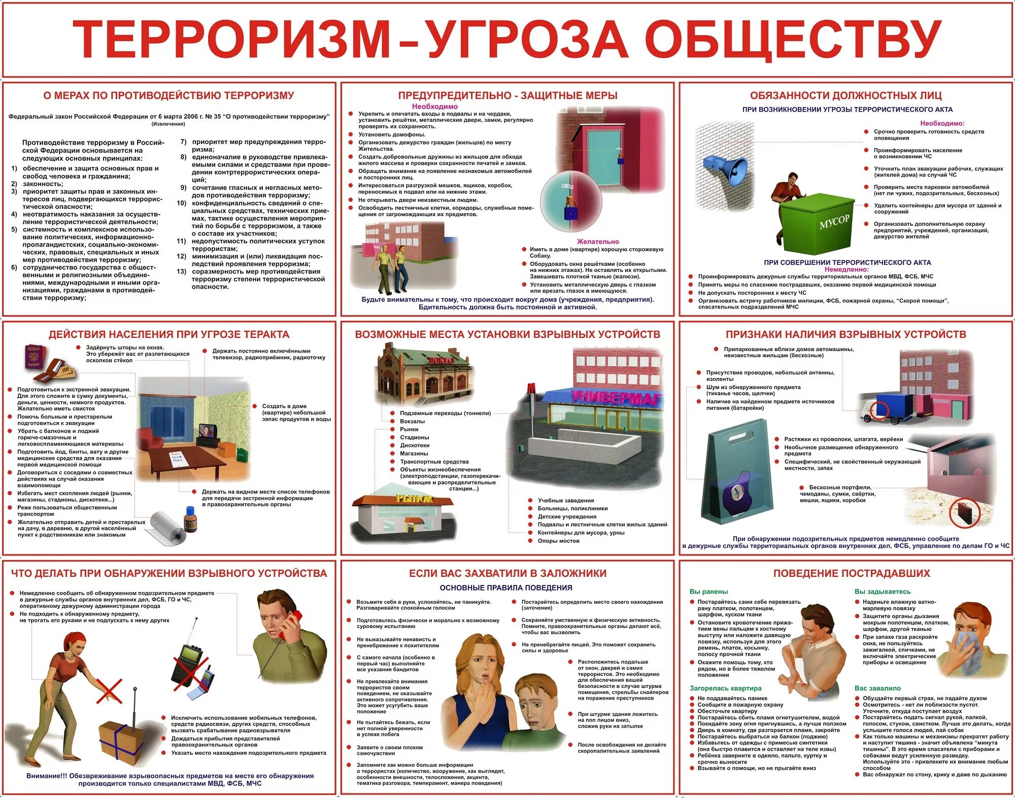 Стороны террористического акта