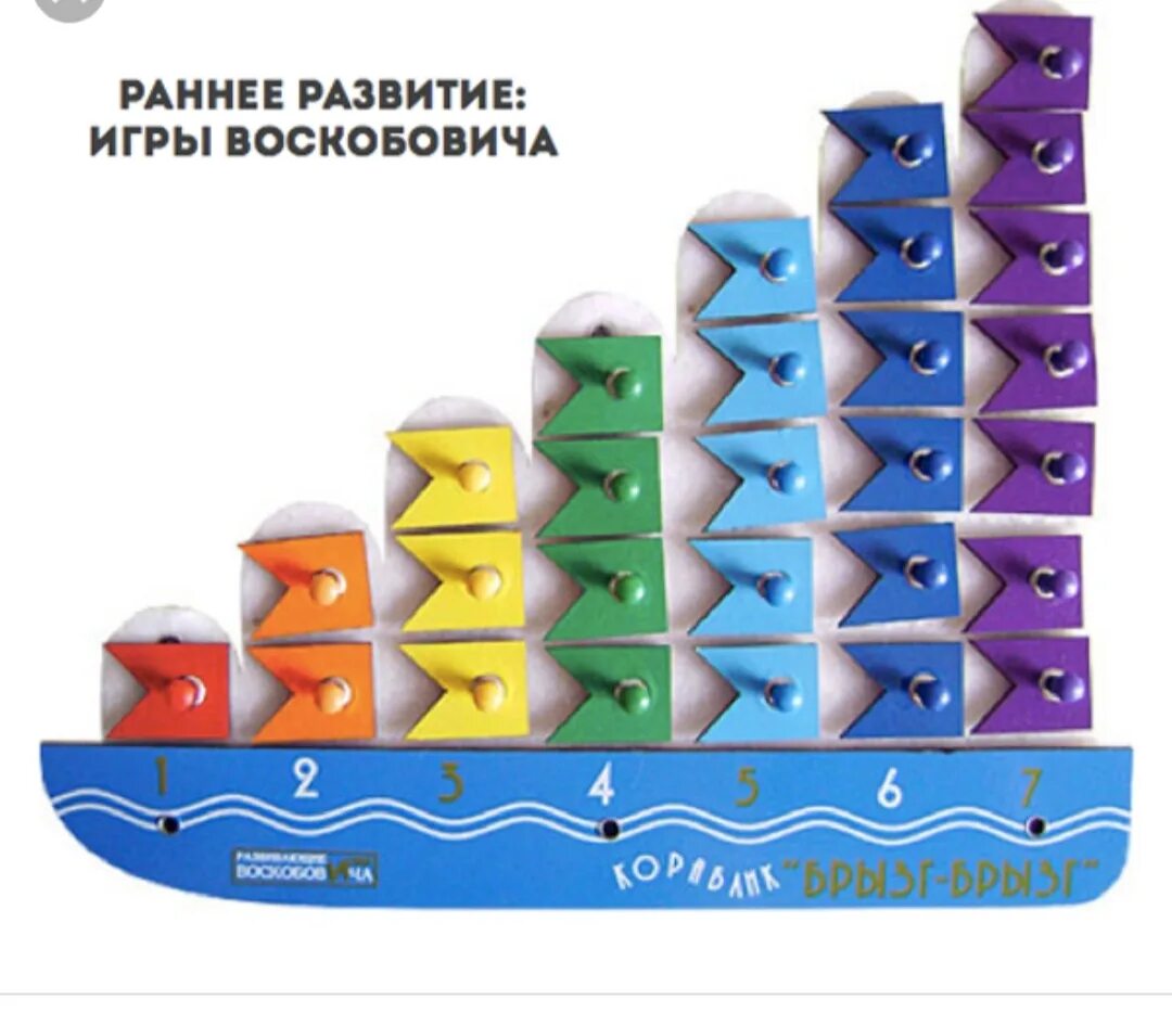 Игра воскобовича кораблик брызг-брызг. Игры воскобович игры, кораблик. Кораблик брызг брызг. Кораблик брызг брызг воскобовича. Ларчик.