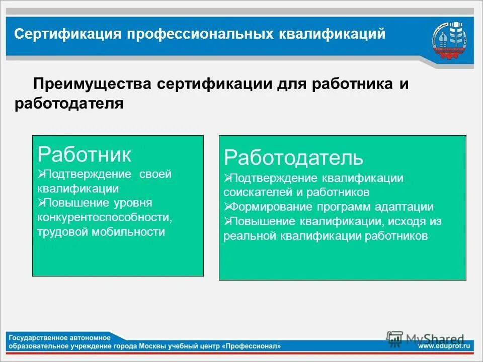 Как подтвердить квалифицированную. Как подтвердить квалифицированную