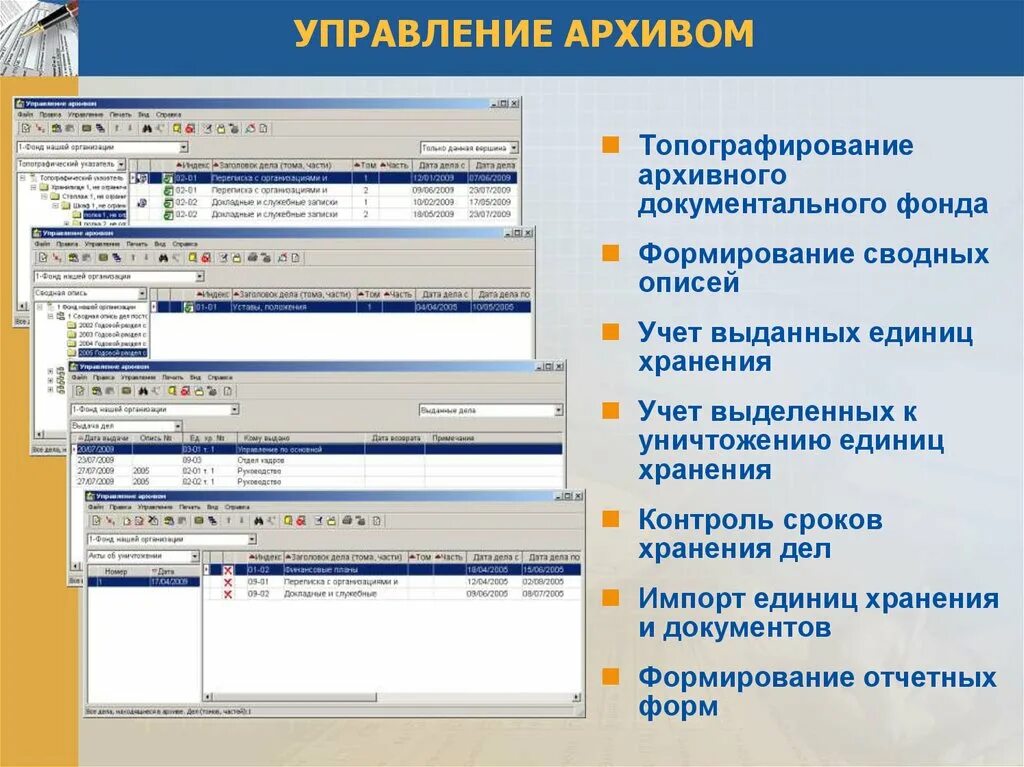 Документы элементы управления. Ведение архива. Ведение архива документации. Система автоматизации архивного дела. Архив управленческой документации.