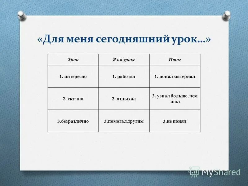 расписание уроков в школе по времени. 7 уроков сегодня. 7 уроков сегодня. расписание звонков в школе с 8 по 40 минут. 7 уроков сегодня.