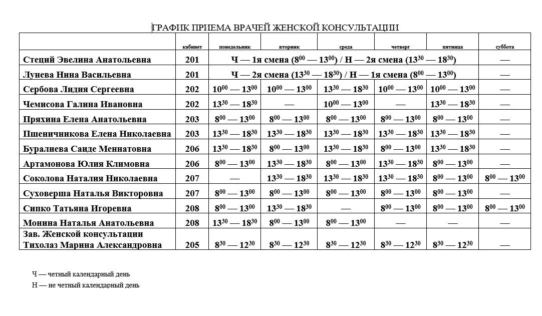 Расписание работы врачей женская консультация. Женская консультация Керчь Аршинцево. Керчь женская женская консультация. Женская консультация 1 Керчь. График женской консультации.