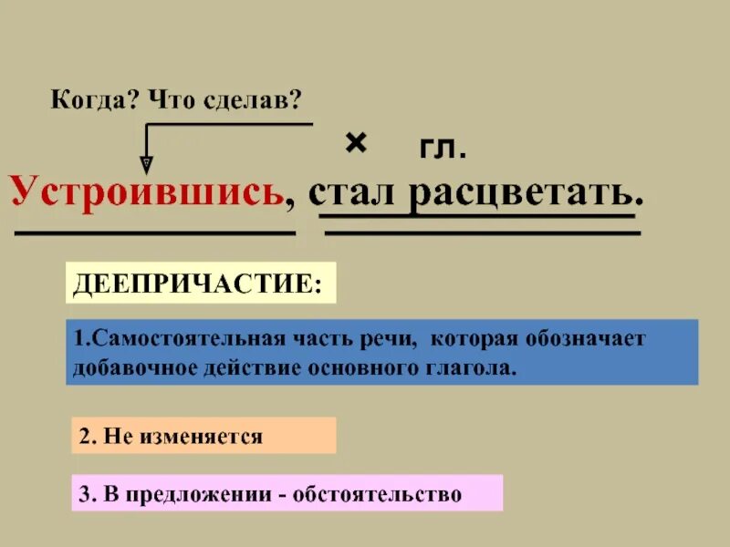 Чем подчеркивается деепричастие. Как обозначается деепричастие. Как обозначается деепричастие в предложении. Предложение с деепричастием. Деепричастие обозначает действие.