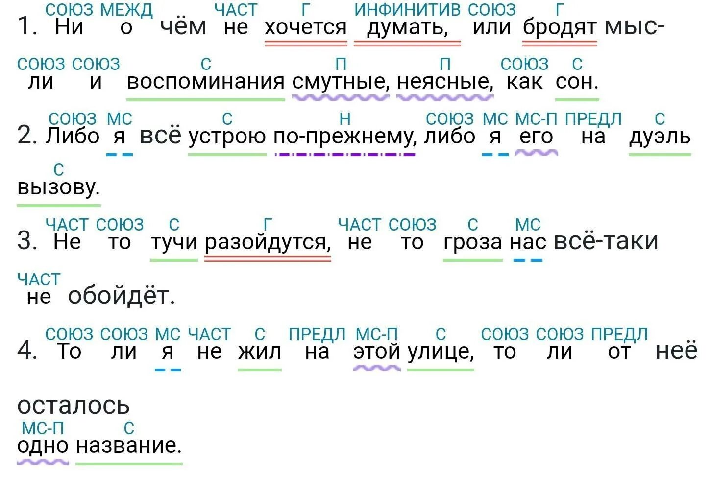 Синтаксический разбор предложения. Порядок синтаксического разбора. Как сделать синтаксический разбор предложения. Синтаксический разбор простого предложения примеры.