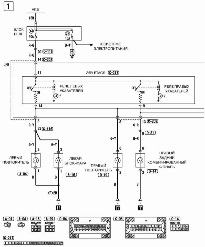 STARTING SYSTEM