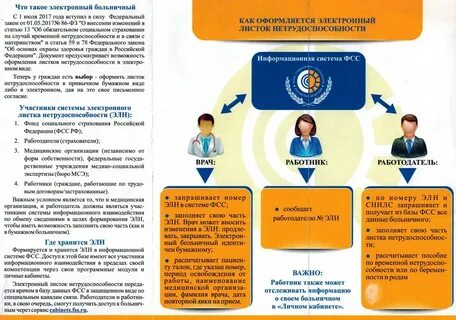 Фсс без работников