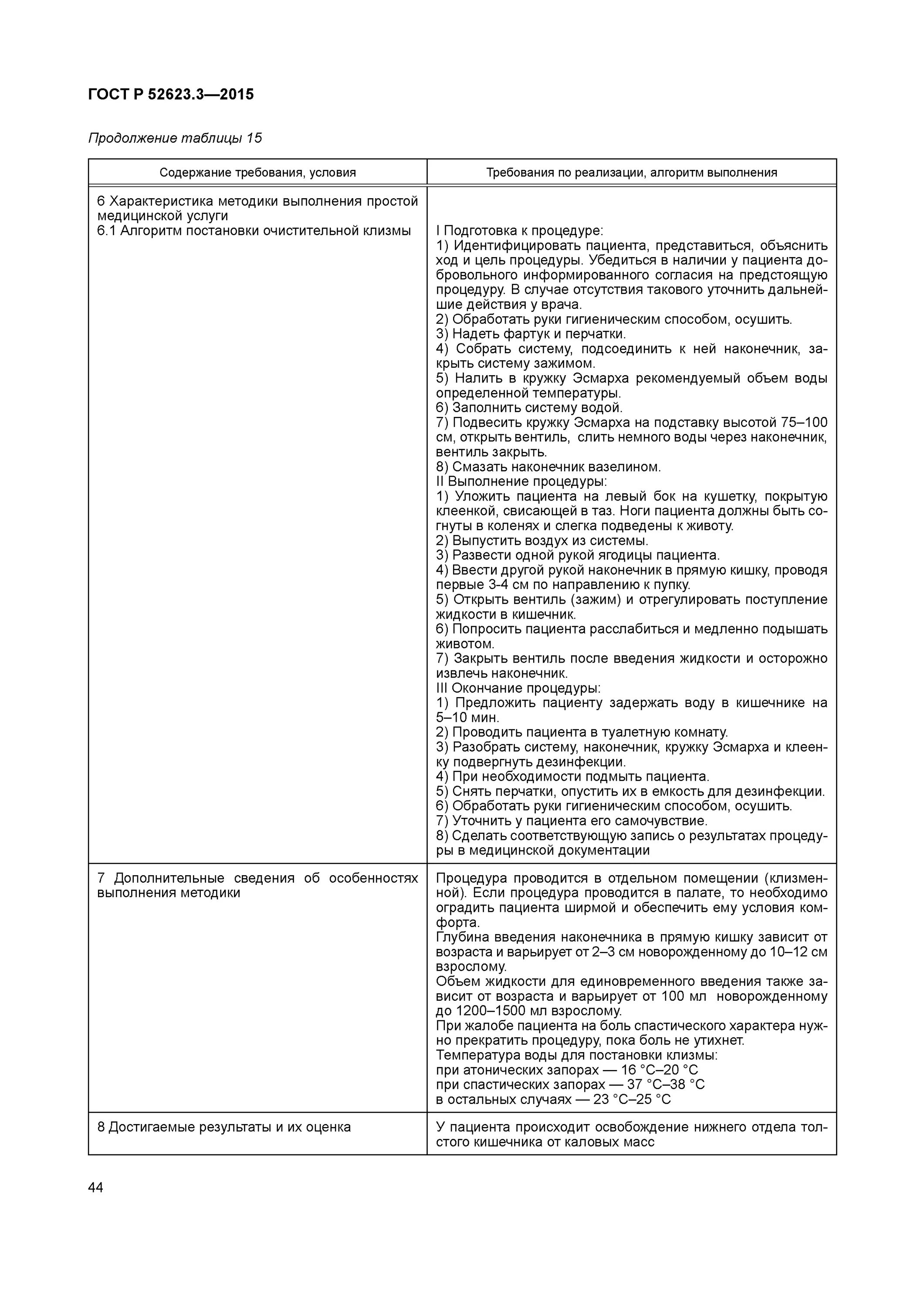 Стандарты по выполнению медицинских. Алгоритм выполнения простой медицинской услуги. технология оказания простых медицинских услуг.