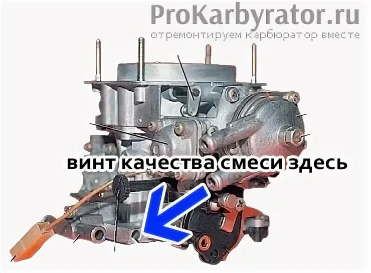 Как отрегулировать винт качества на карбюраторе. Винты качества на gl 1500. винт качества кавасаки. винт качества qr20de. винт качества yz250.