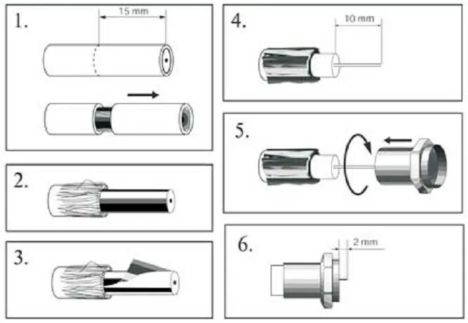 Монтаж f разъема на кабель rg6. Как установить f штекер на кабель. Правильно подключаем телевизионный кабель. Как правильно подключить телевизионный провод.