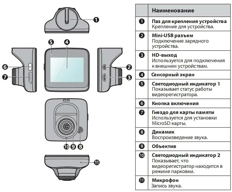 Регистратор значение. Видеорегистратор VIDIGI DVR 316 схема. Видеорегистратор Мио форматировать карту памяти. Регистратор DVR St-15f.