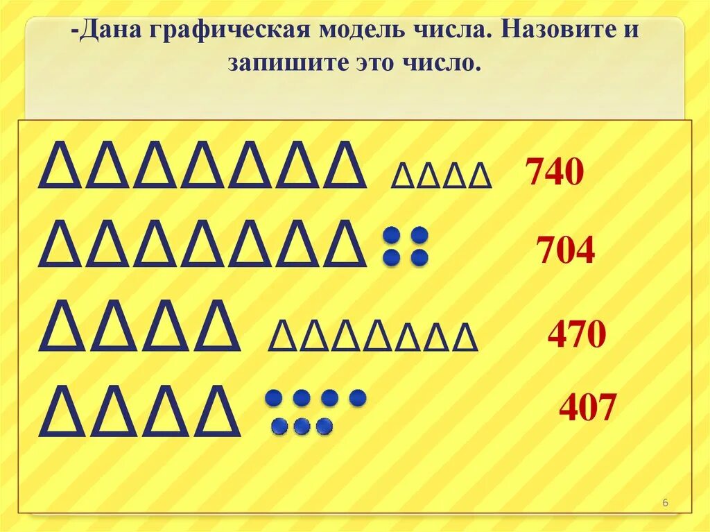 Построй модель числа. Графичесик емодели чисел. Графическая модель числа. Что такое графическая модель в математике. Графическая модель чисел 1 класс математика.