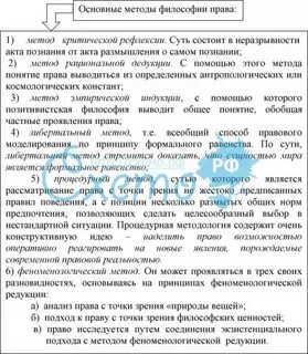 Юридическая наука и философия