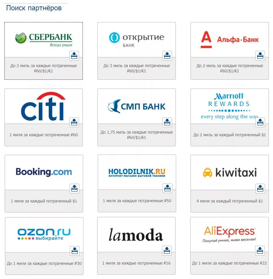 Авиакомпании партнеры. Авиакомпании партнеры Аэрофлота. Бонусные программы авиакомпаний. Аэрофлот бонус партнеры авиакомпании. Банки партнеры бонусы