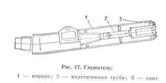 Чертеж резонатора иж 5 - КарЛайн.ру