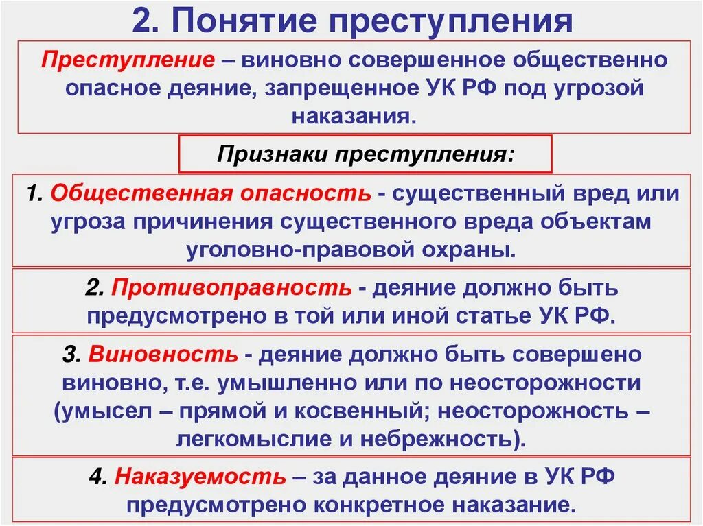 Правонарушение суть которого составляет. Понятие и признаки преступления. Понятие преступления и его признаки. Признаки уголовного правонарушения.