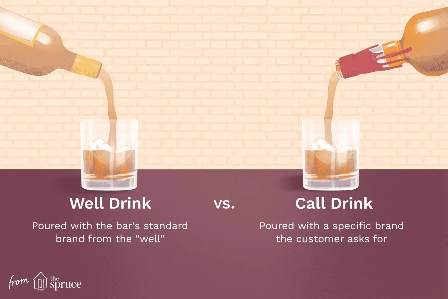 Английские глаголы drink drank drunk. Напиток Welles. Better напиток. Drink или Drinks. Drink перевод.