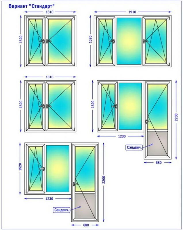 Стандартные окна для дома. Стандарт окна ПВХ размер. Высота пластикового окна стандарт. Стандартный оконный блок Размеры. Стандарт окна пластиковые 3 створчатые ширина и высота.