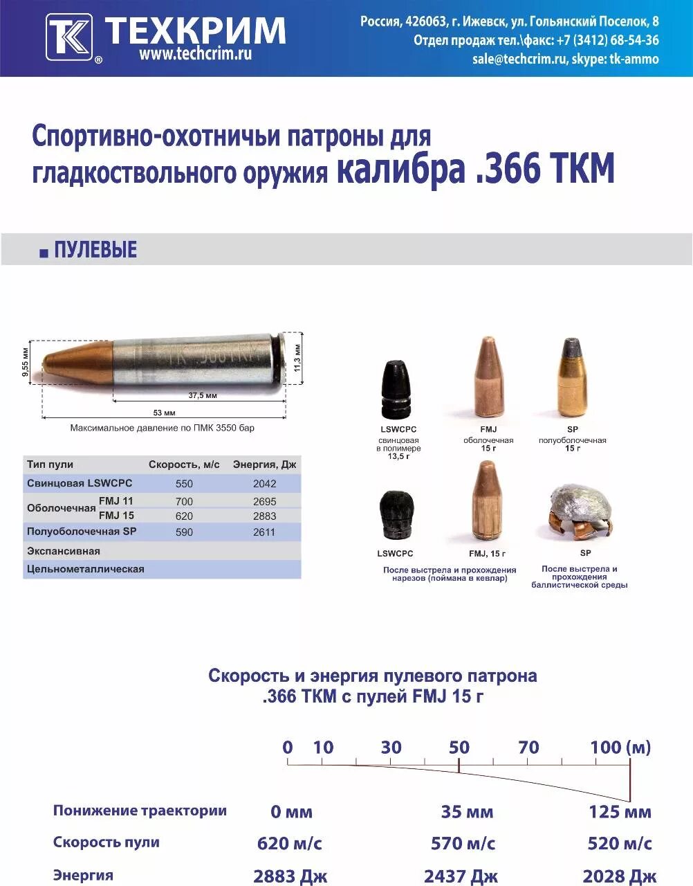 366 ТКМ Калибр. Оружие калибра 366 ТКМ. Пули 366 ТКМ. Калибр 366 Магнум размер гильзы.