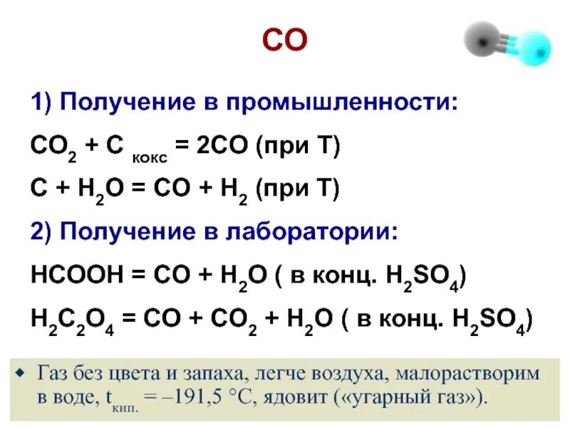 Газы co и co2