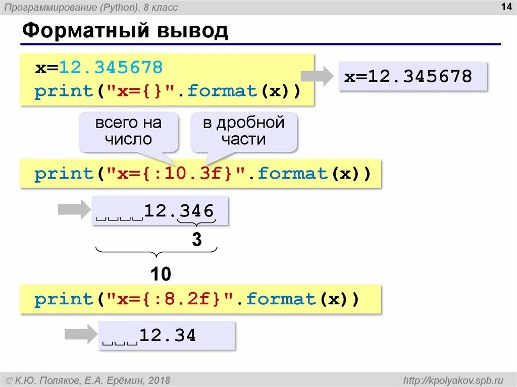 Вещественные числа в python. Форматный вывод в питоне. Формат вывода в питоне. Питон программирование презентация. Линейные программы на питоне.