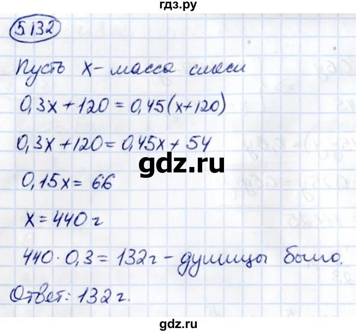 Математика решебник 2021 год