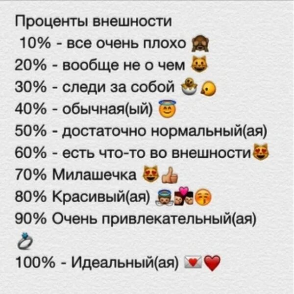 Вопросы про внешность. Проценты любви. Покраснеть проценты. Процент картинка.