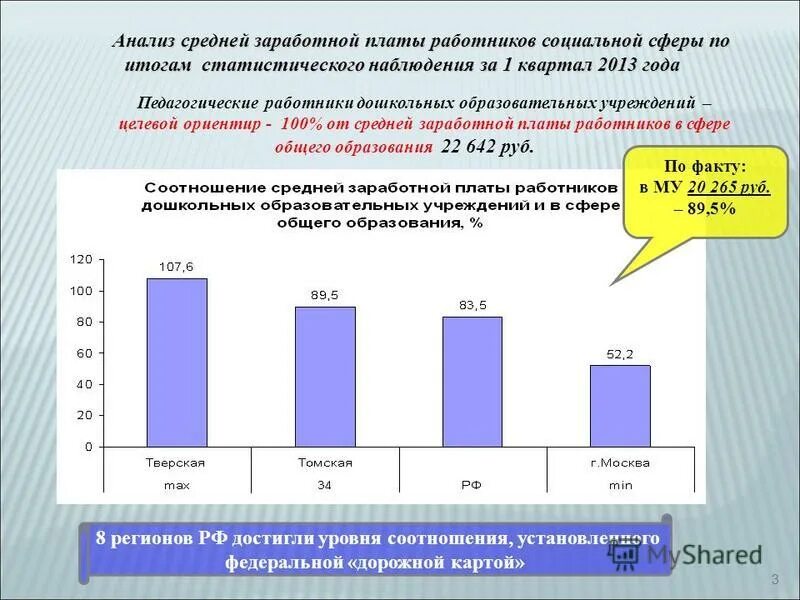 Оплате труда работников государственных учреждений здравоохранения