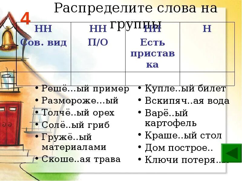 Распределить слова по группам 2 класс. Распределить слова на группы. Распредели глаголы.. Слова на ый. Решё..ая.