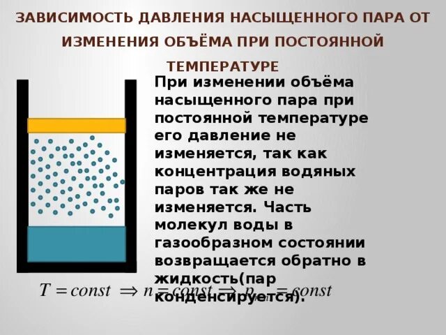 Как изменится давление объем температура. Зависимость давления насыщенного пара от объема. Зависимость насыщенного пара от давления. Зависимость давления насыщенного пара от температуры. Давление насыщенного пара зависит от.