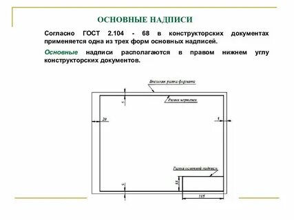 Графические документы ескд