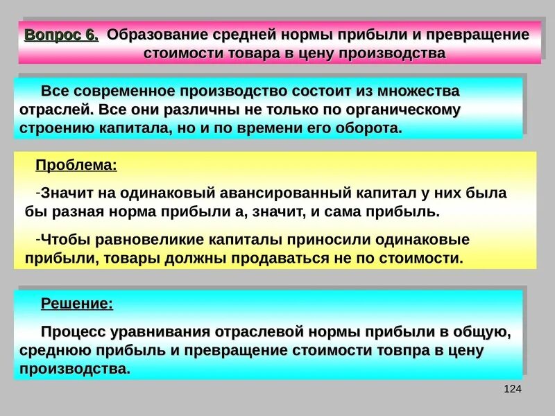 Образование средней нормы прибыли. Образование средней нормы прибыли и цены производства.. Средняя норма прибыли. Закон средней нормы прибыли. Норма прибыли в цене