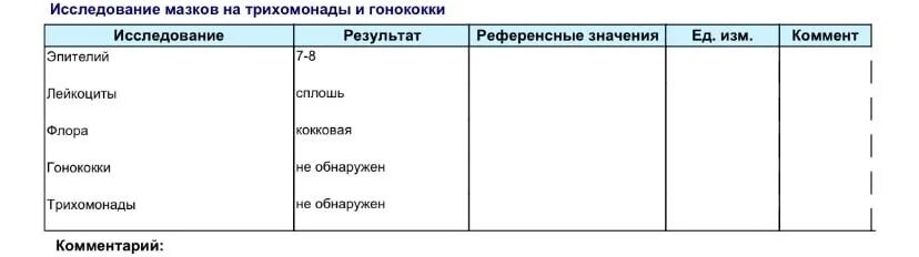 Исследование мазков на трихомонады и гонококки референсные значения. Исследование мазка на трихомонады и гонококки норма. Мазок на трихомонады и гонококки. Исследование на гонококки и трихомонады.