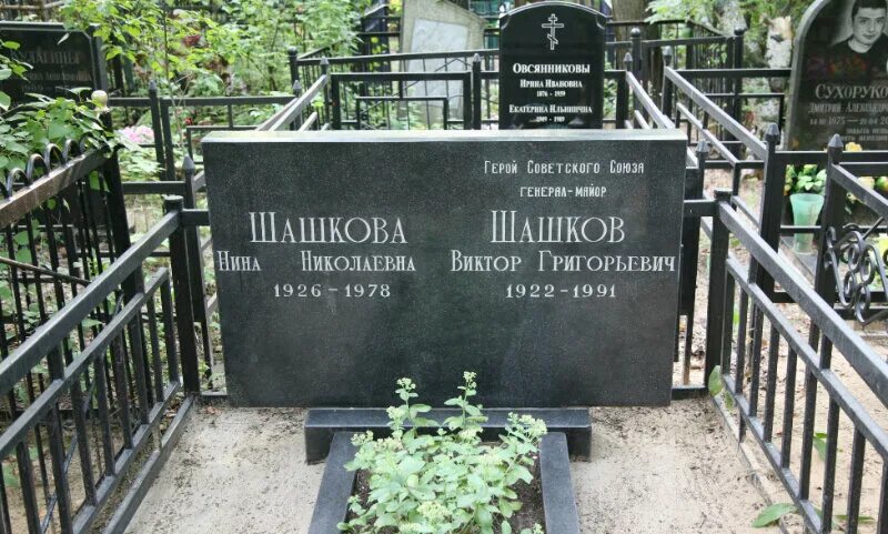 кузьминское кладбище москва