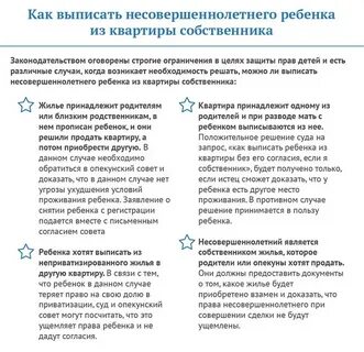 Можно ли выписать совершеннолетних детей