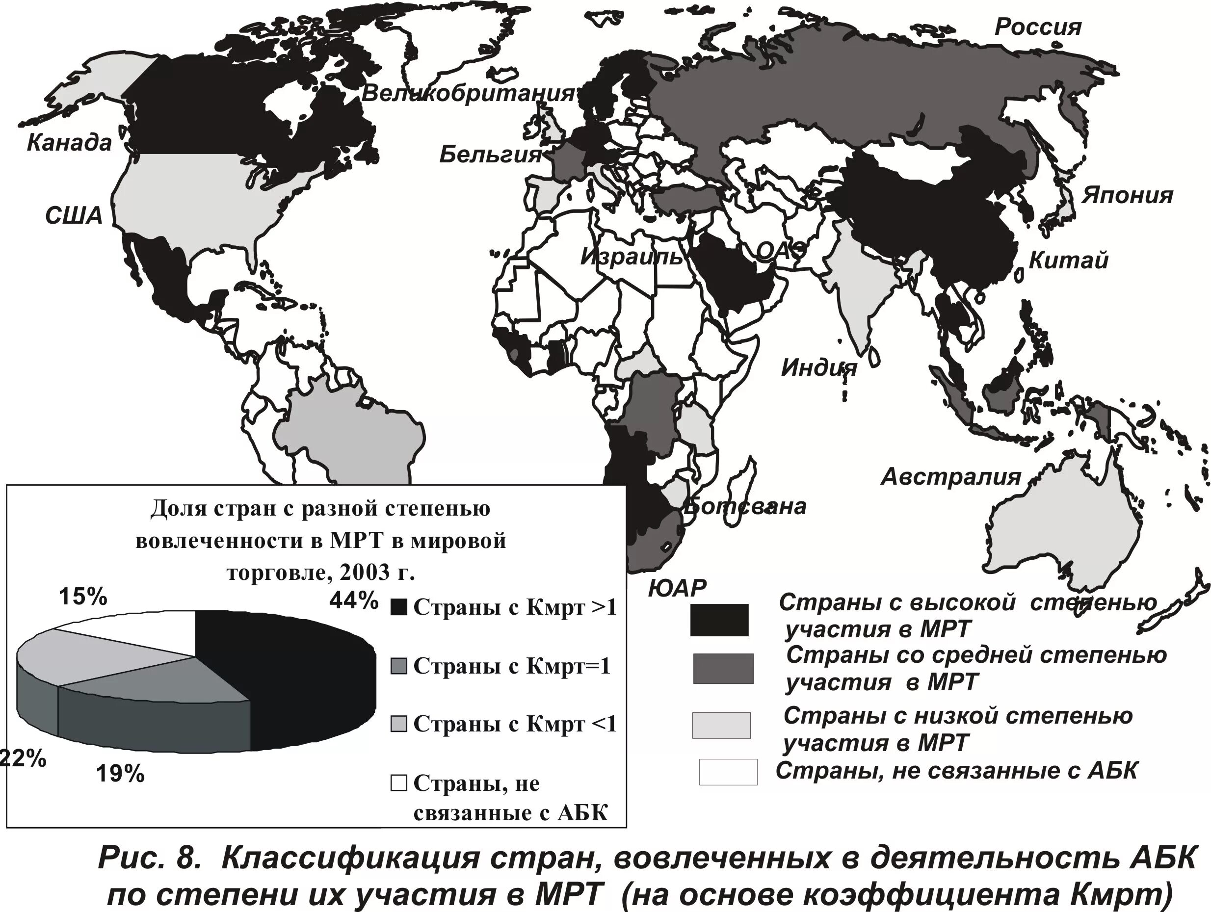 Международная специализация стран европы. Специализация различных стран. Международное разделение труда. Специализация стран в мировом хозяйстве. Специализация стран в мировом хозяйстве.