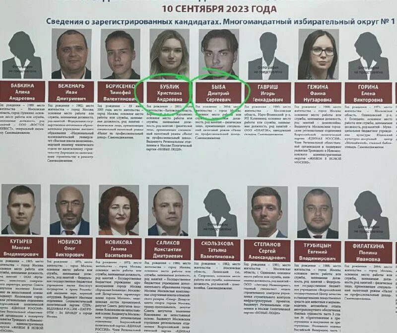 Пошаговая инструкция для голосования на госуслугах 2023. Сведения о кандидатах. Результаты выборов в россии. Единый день голосования 2023 хабаровск. Список депутатов законодательного собрания спб.