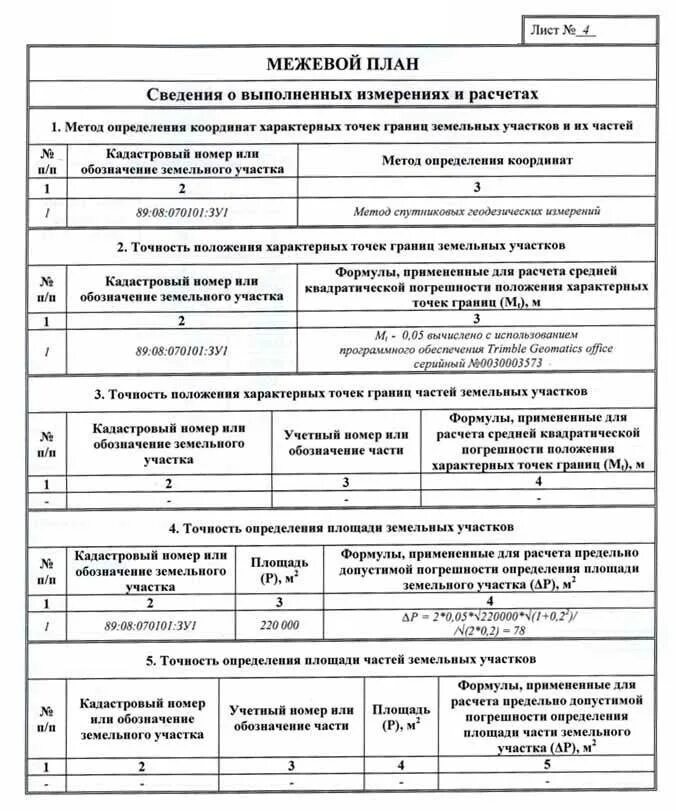 Схема межевого плана земельного участка. Межевой план по уточнению границ земельного участка. Пример текстовой части межевого плана. Текстовая часть межевого плана образец.