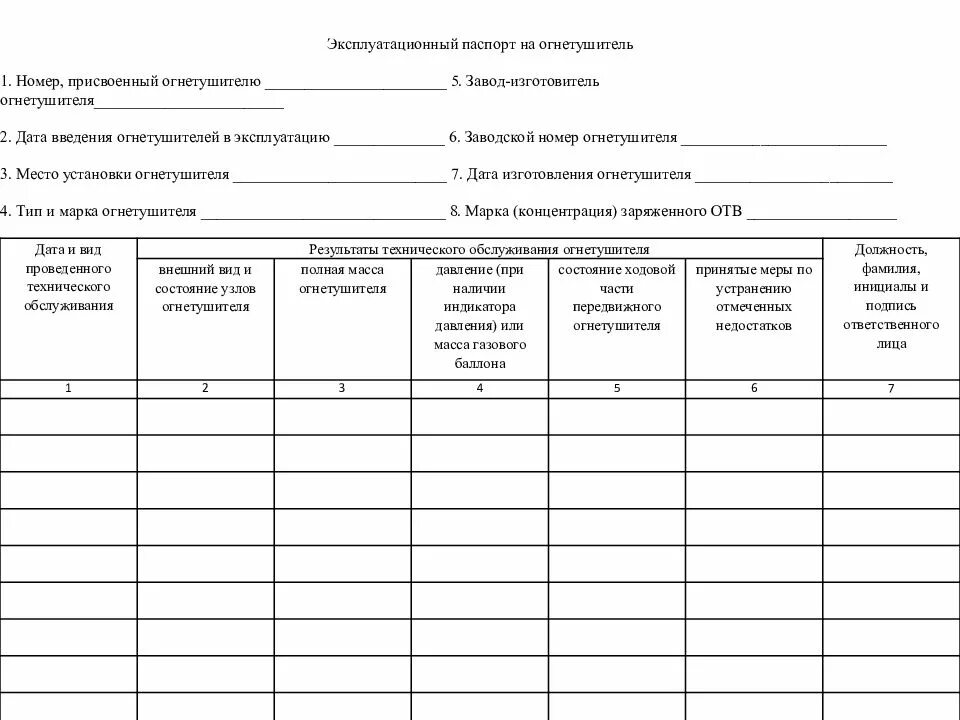 Образец первичный пожаротушение. Журнал учета первичных средств пожаротушения огнетушителей. Заполнение журнала проверки огнетушителей. Журнал огнетушитель образец заполнения 2021. Огнетушитель ОУ-2 журнал учета огнетушителей.