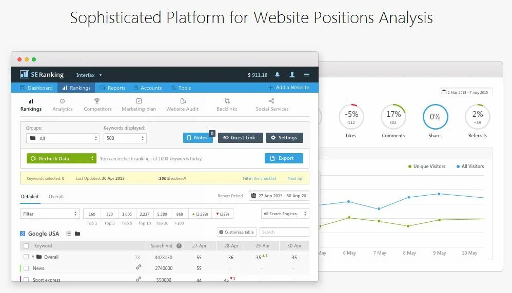 Best ranking tool. Seranking. Seranking лого. Иконка se ranking. Https://seranking.ru.