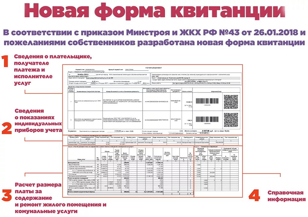Как оформить коммунальные платежи. Как заполнять квитанции за коммунальные услуги образец. как заполнять квитанции за коммунальные услуги по счетчикам. расшифровка квитанции за коммунальные услуги 2025. как выглядит новая квитанция оплаты жкх.