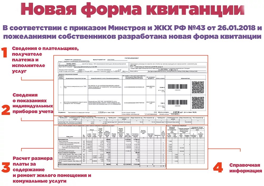 Как заполнять квитанции за коммунальные услуги образец. Как заполнять квитанции за коммунальные услуги по счетчикам. Расшифровка квитанции за коммунальные услуги 2020. Как выглядит новая квитанция оплаты ЖКХ. Заполнить показания воды