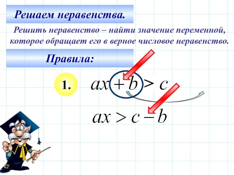 Найди два значения неравенства. Правило неравенства. запишите верное числовое неравенство. что означает решить неравенство. что значит решение неравенства.