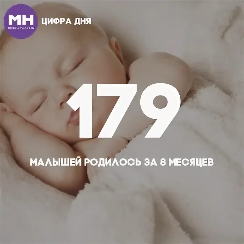 Новорожденная девочка. Что если родился 29 февраля. Рождение ребенка 29 февраля. День рождения 29 февраля картинки. День рождения 29 февраля.