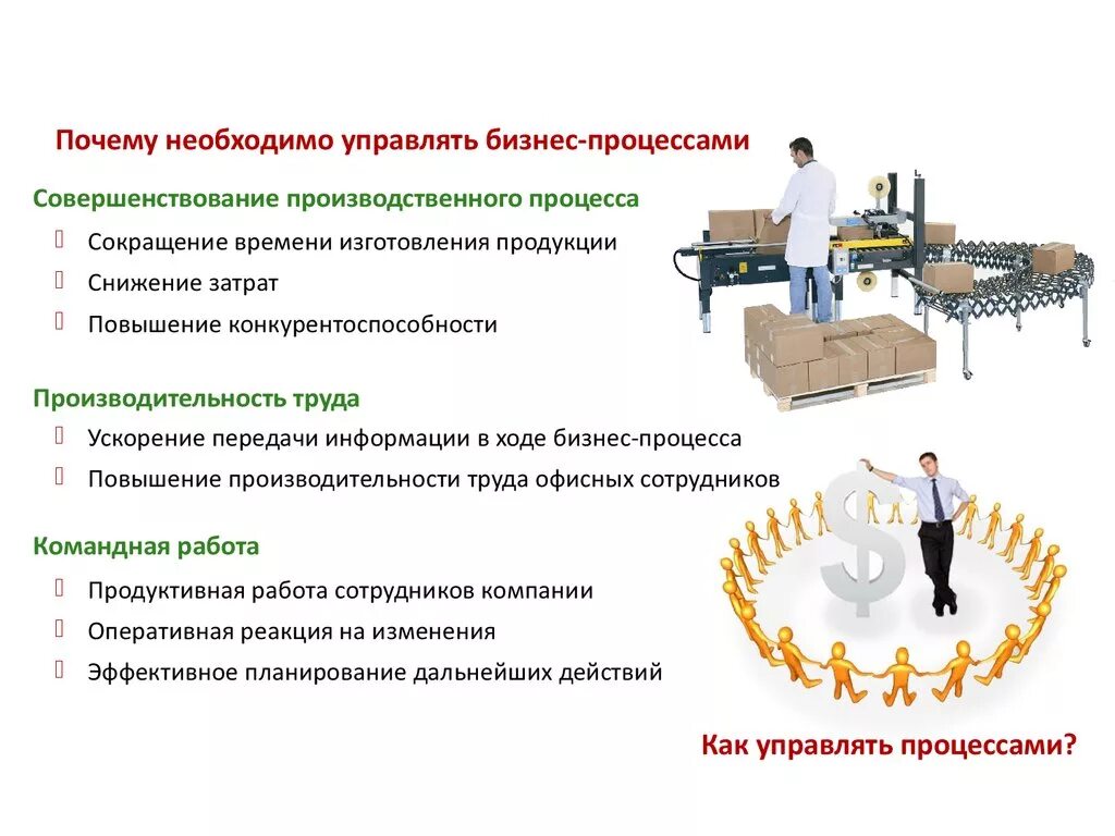 Совершенствование производственного процесса. Улучшение производственного процесса. Направлены на совершенствование организации производства. Процессный подход.