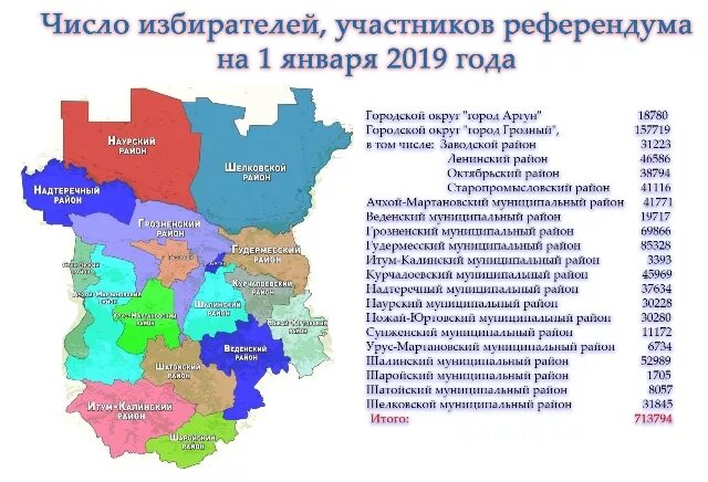 Какие города чеченской республики. Карта Чеченской Республики с районами. Чеченская Республика по районам. Районы Чеченской Республики. Чеченская Республика карта по районам.