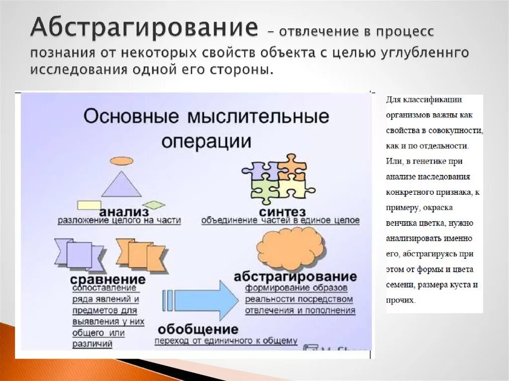 Пример познания в жизни. Методы исследования абстрагирование. Пример абстрагирования как метода познания. Метод абстрагирования пример. Абстрагирование метод исследования пример.