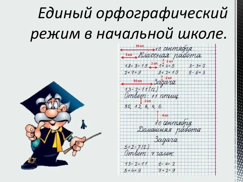 Нормы школы примеры. Орфографический режим в начальной школе по математике школа России. Орфографический режим в начальной школе. Правила оформления работ в тетради. Единый Орфографический режим в начальной школе.