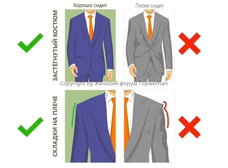 Правильно подобрать костюм. Правильная посадка пиджака мужского. Как правильно выбрать пиджак. Правильный размер пиджака. Правильный мужской костюм.