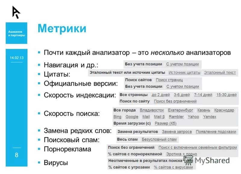 Пессимизация сайта - это:. Метрики качества проекта. Метрики качества поиска. Основные метрики качества классификации. Использование метрик качества.