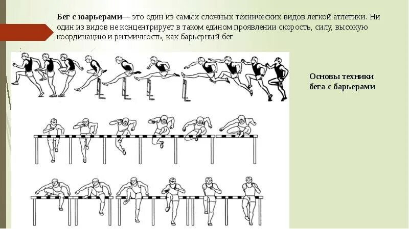 Барьерный бег техника бега. Барьерный бег 100 и 110 м. Барьерный бег техника. Техника барьерного бега на 110 м.. Техника бега на 100м.